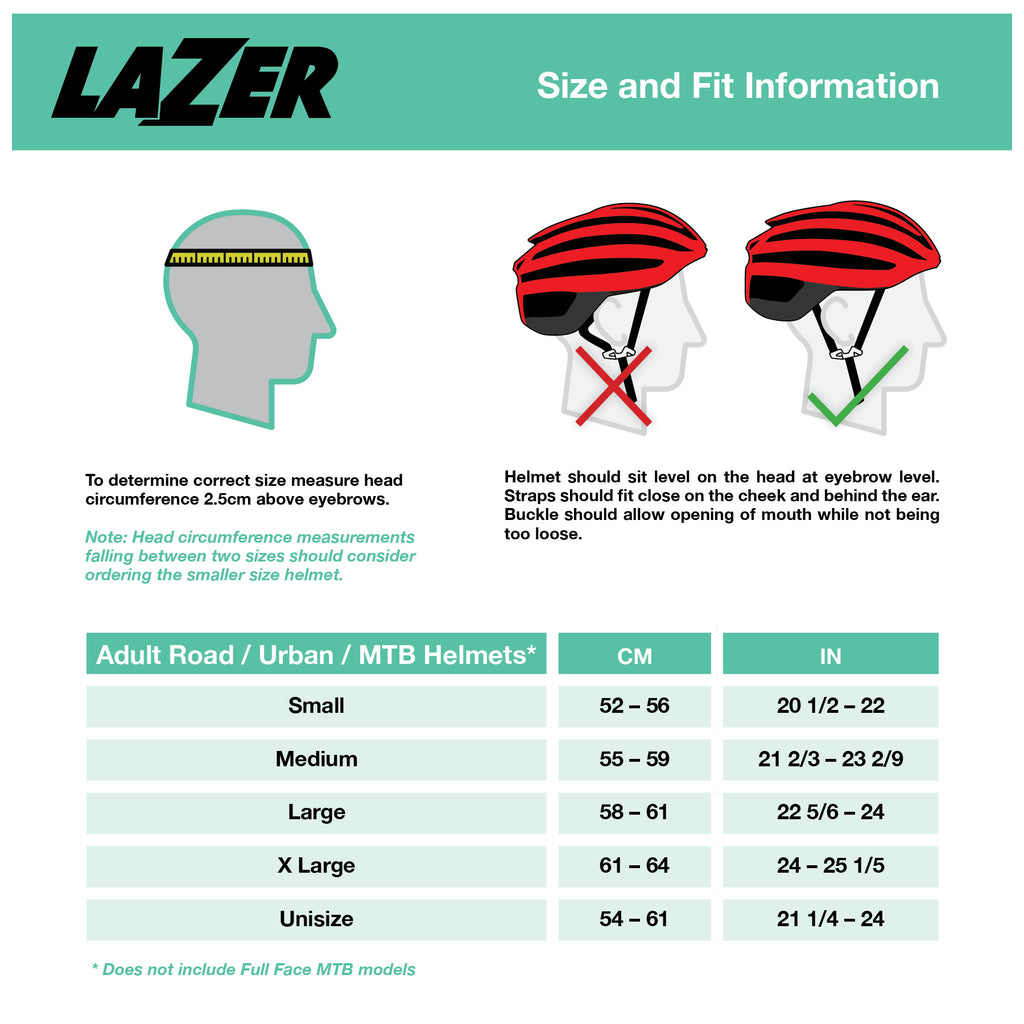 How to Pick a Bike Helmet